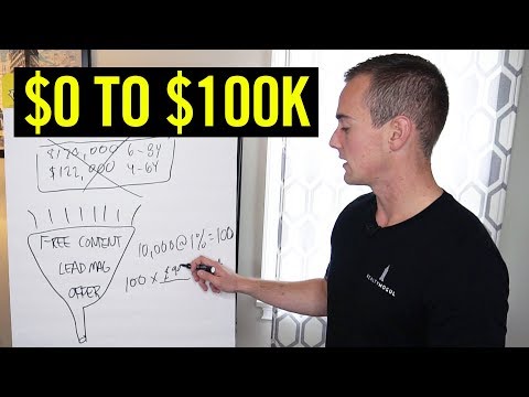 , title : 'How to go From $0 to $100,000 in 2023 - FASTEST Way'