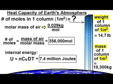 Astronomy Ch 9 1 Earth s Atmosphere 1 of 61 Atmospheric Content