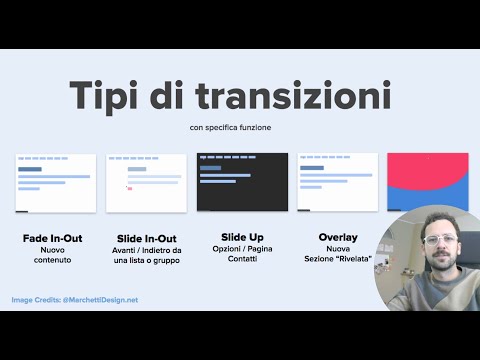 Transizioni e Animazioni nel Web Design e come Realizzarle in WordPress