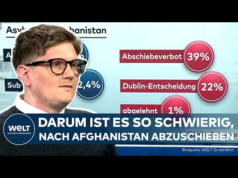NACH MESSERMORD IN MANNHEIM: Darum ist es so schwierig, nach Afghanistan abzuschieben!
