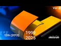 Kompilasi Station ID Metro TV 1999 Sampai 2025 Spesial HUT Ke 25 Journey With Empathy