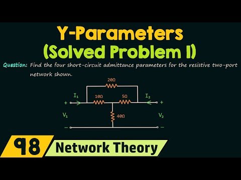 Introduction to Network Theory