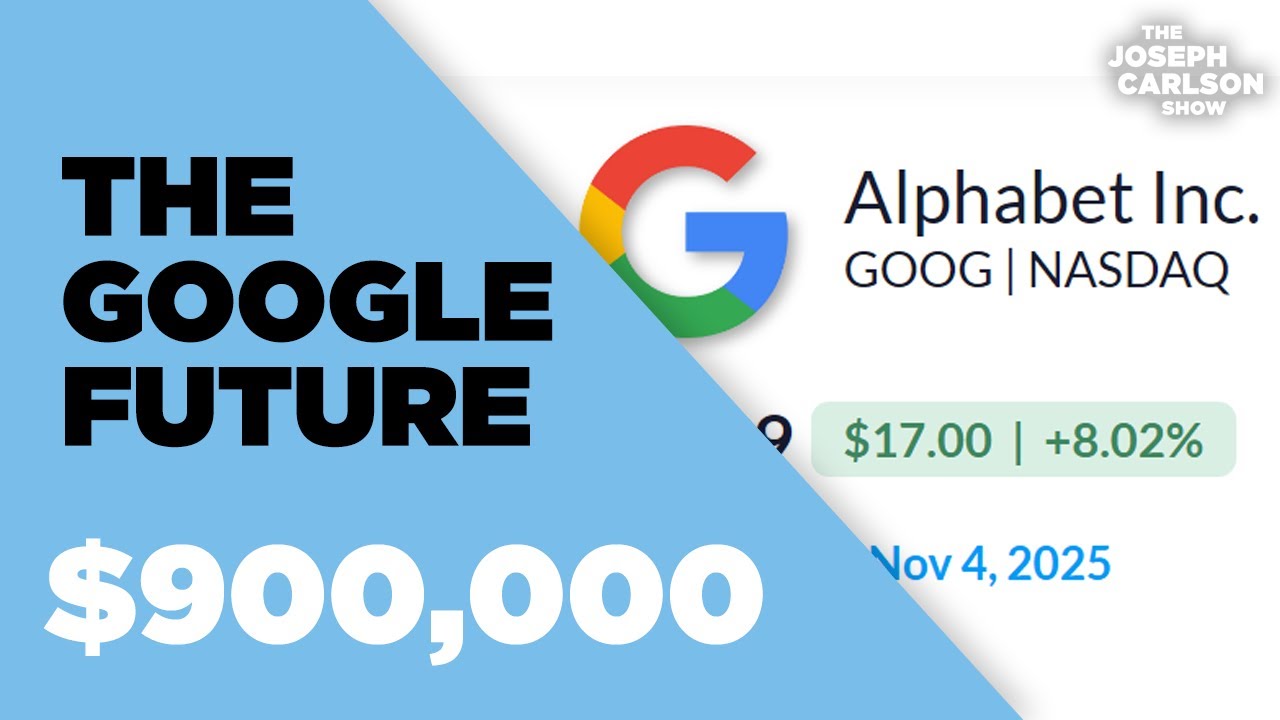 Google Antitröst Davası Zaferi ve Hedef Fiyat