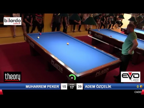 MUHARREM PEKER & ADEM ÖZÇELİK Bilardo Maçı - CADDE BİLARDO 3 BANT ÖZEL TÜRKİYE ŞAMPİYONASI-4. Tur