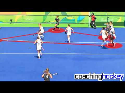 20180118 Golazo Alemania Damas Contragolpe Rotacion (German Women Counter attack)