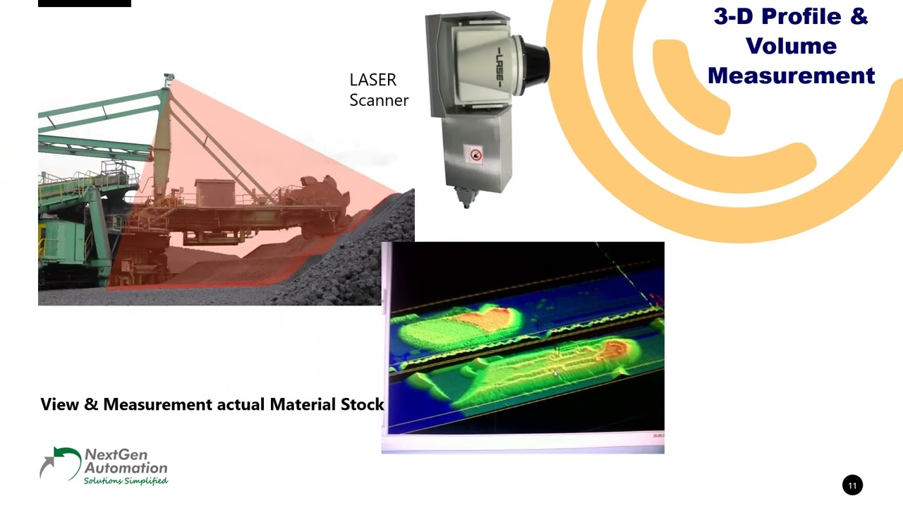 NextGen Presentation Video 20240212