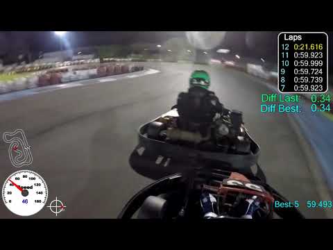 Copa CPKA - Categoria Principal - 28/02/2021