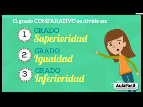 Grado comparativo del adjetivo - Primero ESO/Grados del adjetivo/Lengua Primero ESO (12 años)/A...