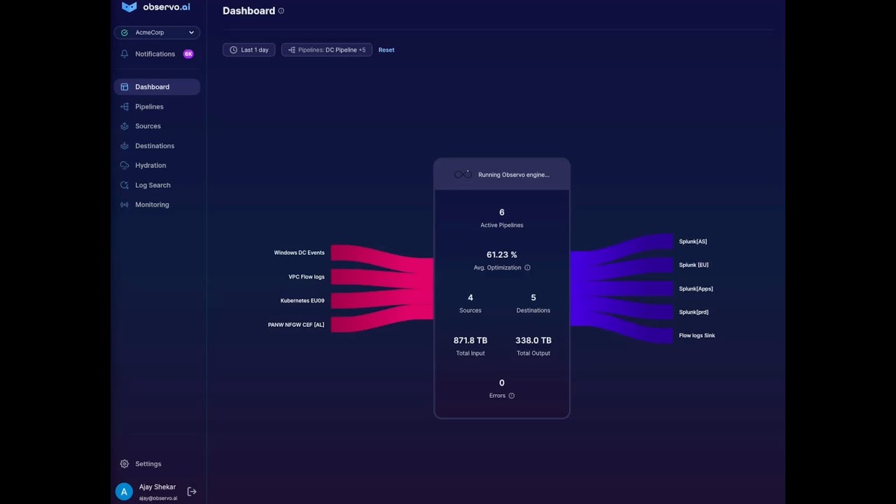 Dashboard and Observo AI Overview