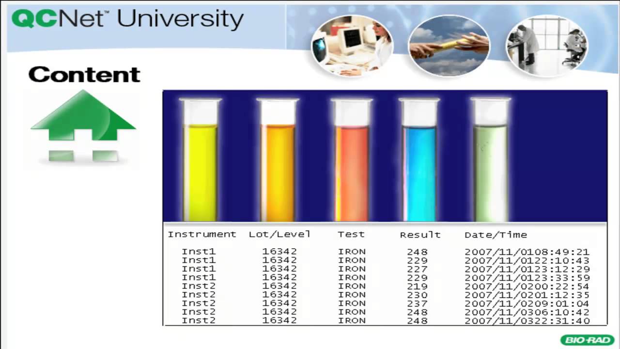 Bio-Rad Connectivity - Data File Creation Process
