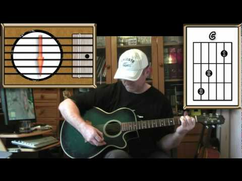 Imagine - John Lennon - Acoustic Guitar Lesson (Easy-ish)