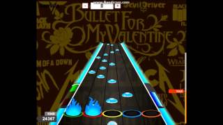 Know The Difference - Stratovarius Expert By :PV