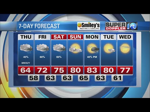 WAVY Weather Night Update | May 11, 2022