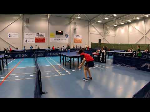 180128 TOP12, YPg6, Laura Schyberg - Freja Nielsen