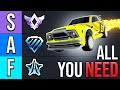The BEST Mechanics To Learn At EVERY Rank In 2025 ROCKET LEAGUE