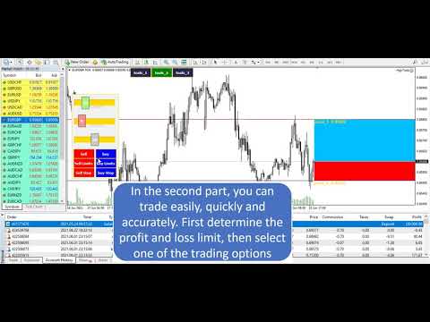 Video High Tools MT4