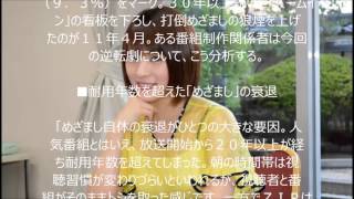 北乃きい　ZIPまさかの◯◯な画像！？