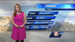 Mallory's Friday Afternoon Weather Forecast