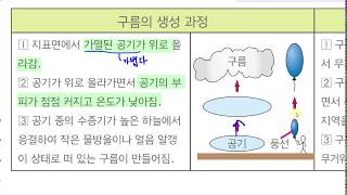 [초등과학 5-2 무료강의] 3. 날씨와 우리 생활 ③ 구름, 비, 눈은 어떻게 만들어질까요?