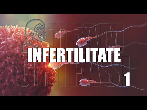 265-RO Claudia, C180º P1º: INFERTILITATE - Hipnoperator Carmen Dudu metoda Grifasi.