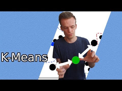 Clustering mit dem K-Means Algorithmus | Data Mining Algorithmen
