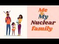 Nuclear Family