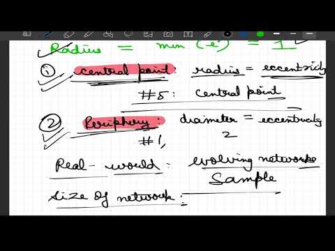 6. Network Centrality Measures