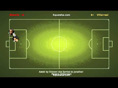 Jonathan Pereira's goal in the 86th minute in Almería vs Villarreal on 19th August 2013