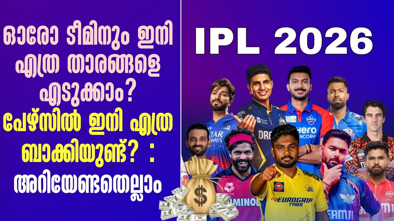 ഇനി എത്ര താരങ്ങളെ എടുക്കാം?അതിൽ എത്ര വിദേശ താരങ്ങൾ? ?