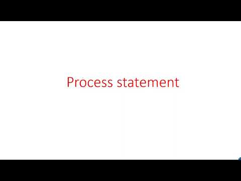 VHDL tutorial for beginners Entity declaration Digital IC Design Lec 01