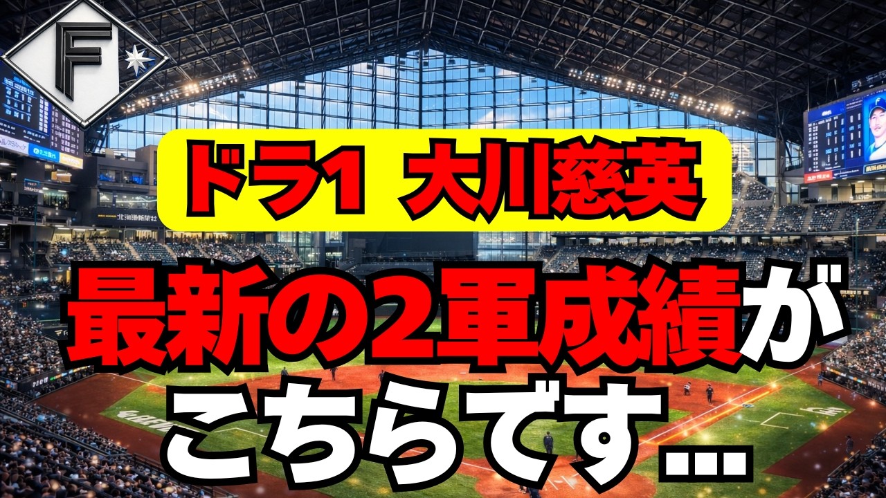 【日本ハム】ドラ1・大川慈英の最新の2軍成績がこちら・・・