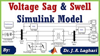 How to Design Voltage Sag and Voltage Swell Model in MATLAB SIMULINK ? | Dr. J. A. Laghari