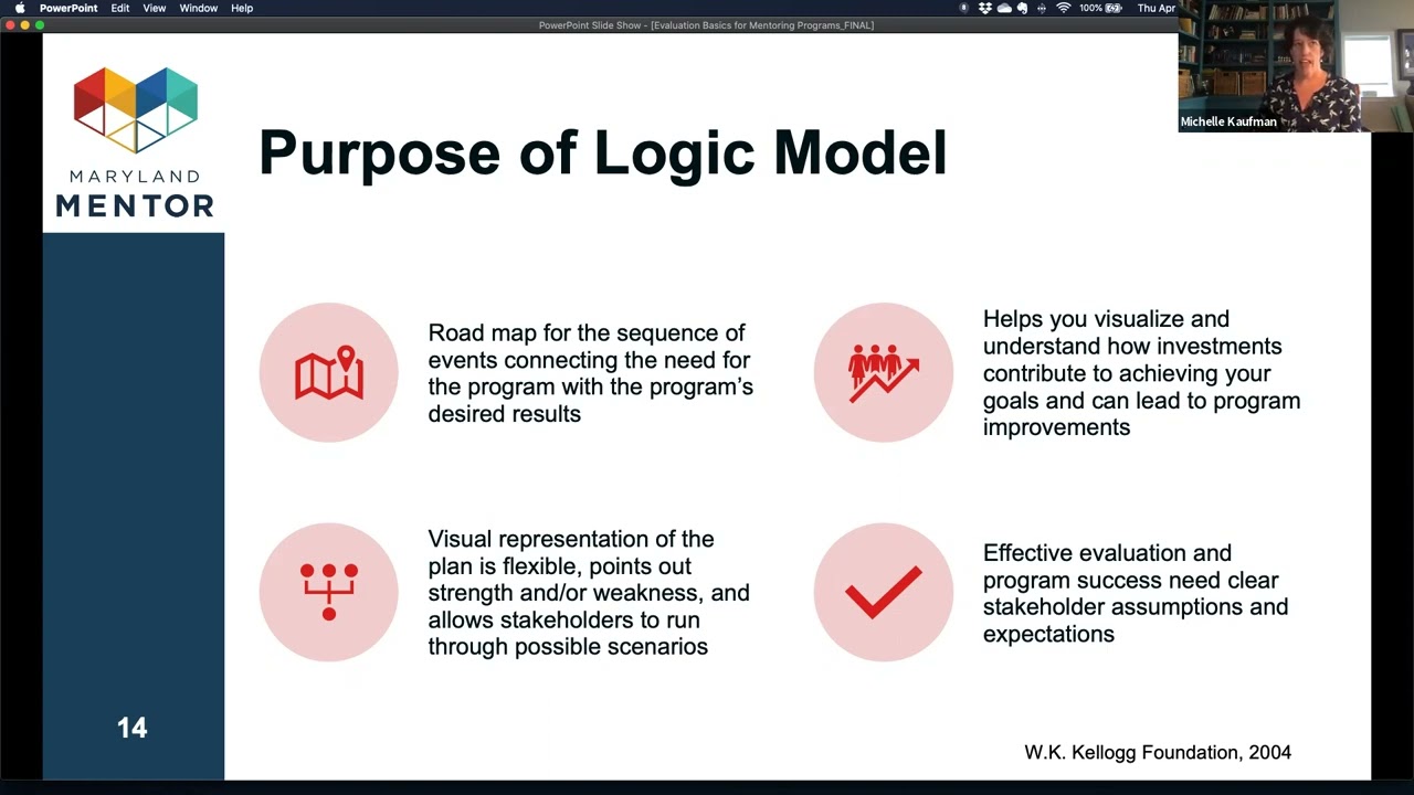 Evaluation Basics for Mentoring Programs