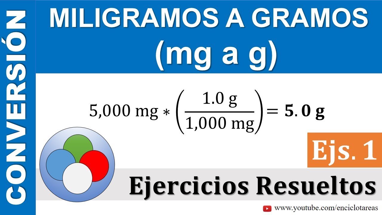 Miligramos a Gramos (mg a g) - PARTE 1