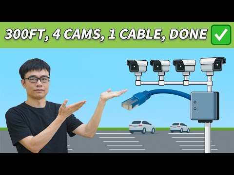 Power 4 PoE Cameras with 1 CAT6 Over 300ft! | Parking Lot IP Camera Setup