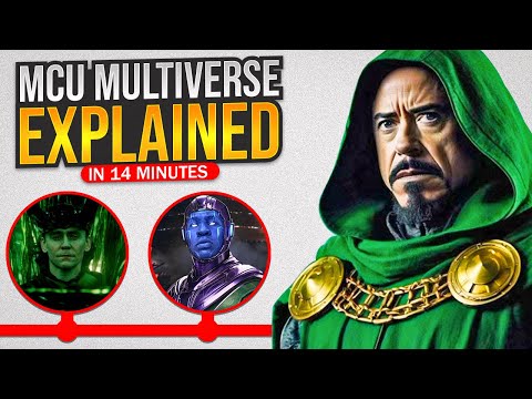 I Explained The Whole MCU Multiverse in 14 minutes