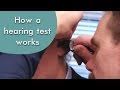 How To Take A Hearing Test