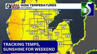 First Alert: Friday afternoon, Sept. 22