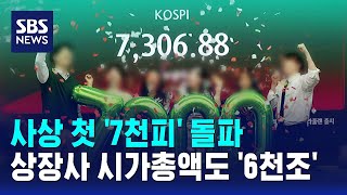 사상 첫 '7천피'..상장사 시가총액도 6천조 원 / SBS