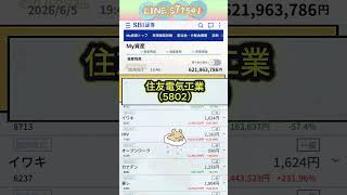 株式投資 #高配当株投資 #日本株 #株式 #資産形成 #資産運用 #高配当株 #お金 #株主優待,#投資信託 #投資初心者 #投資 #日本株投資 #株