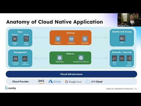 Workshop: Cloud Native Threats Detection with Runtime Security