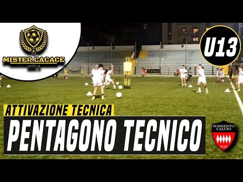 PENTAGONO TECNICO | ATTIVAZIONE TECNICA | U13 U12 U11 U10