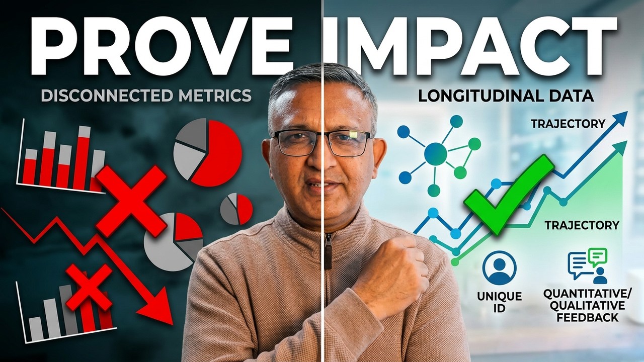 Training Evaluation Strategy masterclass thumbnail