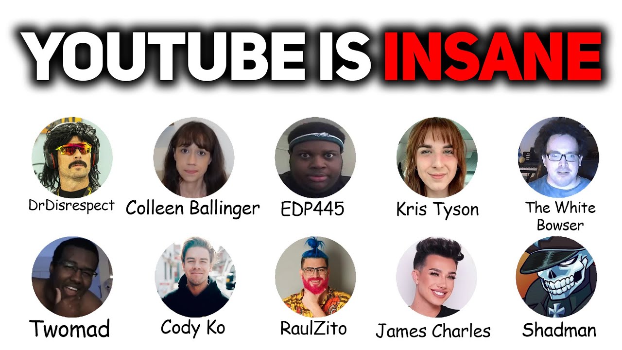 Every YouTube Predator Explained in 33 Minutes