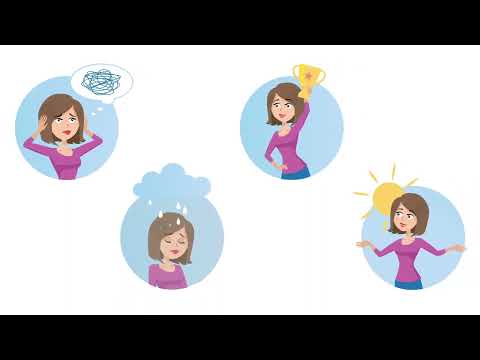 Blissiree – Retrain Your Brain
