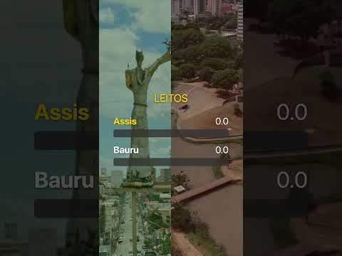 ⚔️ ASSIS vs BAURU: Qual é a melhor cidade do Centro-Oeste Paulista? 🏙️