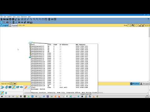 CCNA 2.4: Configure and verify (Layer2Layer3) EtherChannel (LACP)  | Configure Layer 2 EatherChanel