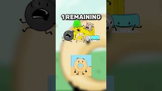 Download lagu WHAT BFB TEAM HAS THE MOST CHARACTERS STILL IN TPOT mp3