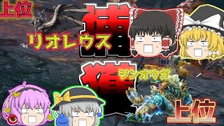 【モンハンライズ】初実況なのにいきなり上位に挑んだ結果…【ゆっくり実況】
