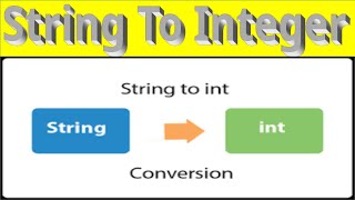 YouTube video 'Leetcode Question 8 "String to Integer (atoi)" in Javascript'